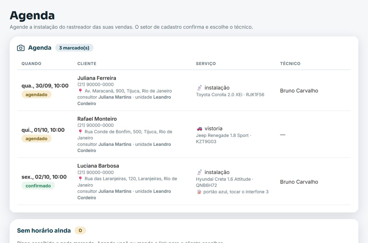 Tela do módulo Agenda no Sentrio, com dados de exemplo
