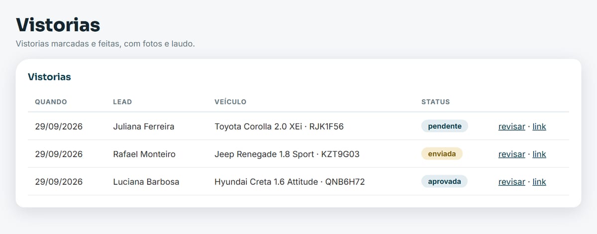 Tela do módulo Vistoria no Sentrio, com dados de exemplo